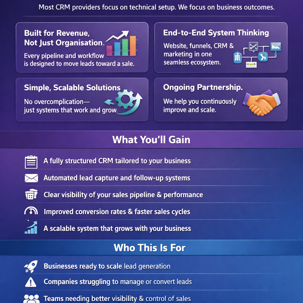 Why Webxxs Is DifferentMost CRM providers focus on technical setup We focus on business outcomesBuilt for Revenue Not Just OrganisationEvery pipeline-1 Why Webxxs Is DifferentMost CRM providers focus on technical setup We focus on business outcomesBuilt for Revenue Not Just OrganisationEvery pipeline-1