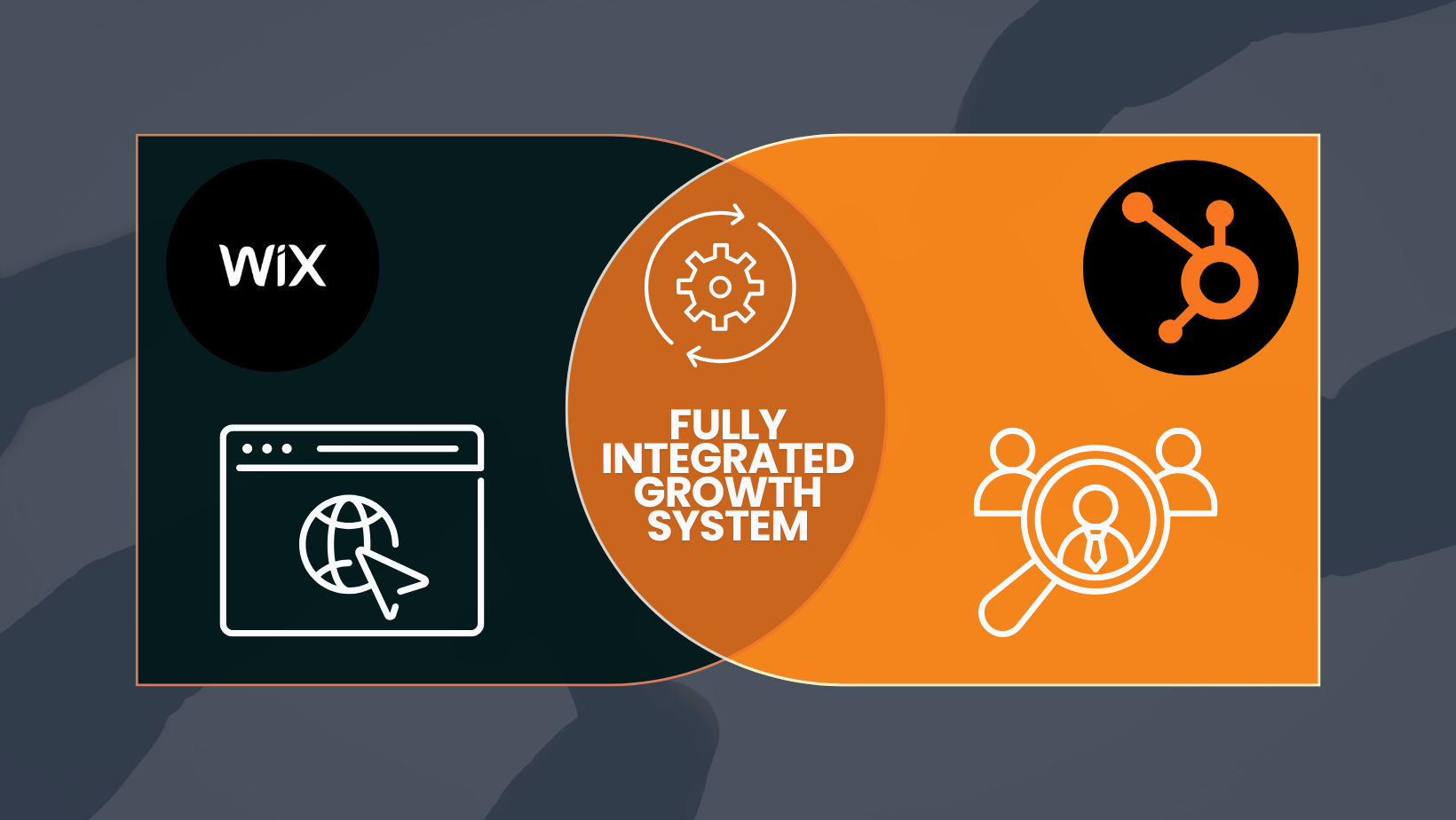 Fully Integrated Growth System