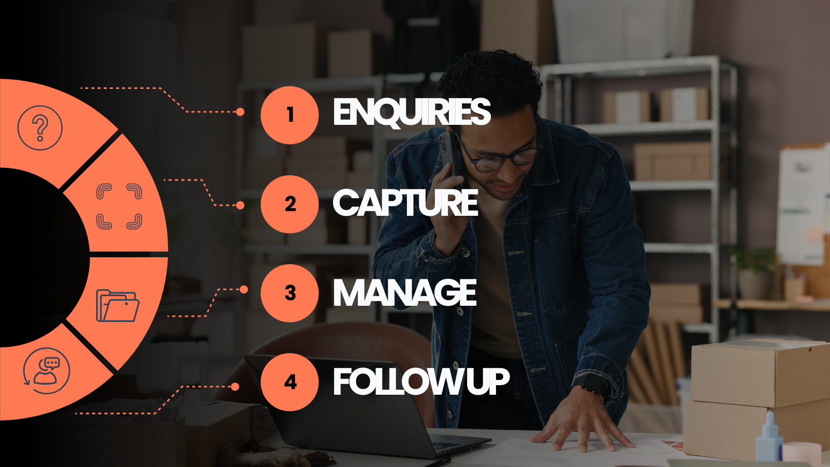 Lead Capture - Local Business